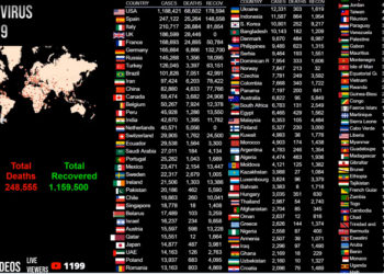 Coronavirus Live Map and realtime counter – Latest worldwide COVID-19 stats and figures.