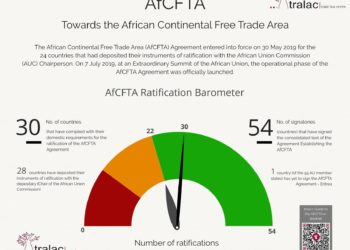 Expedite action on National Africa Continental Free Trade Area (AfCFTA) Implementation Strategy