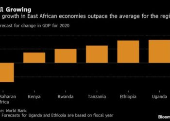 Finance is drying up for East Africa
