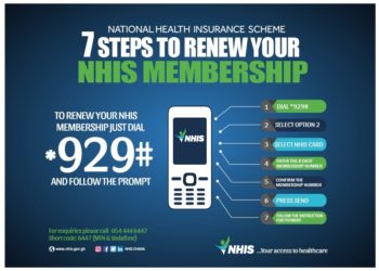 NHIS Mobile Renewal usage upsurges