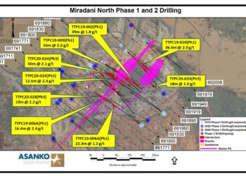 Galiano Gold Provides Miradani North Exploration Update