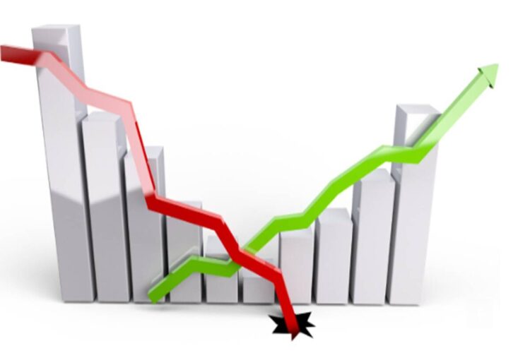 Sound economic introspection can convert ringing worries to tinkling chimes