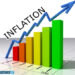 Producer Price Inflation Rate slightly up at 8.8 per cent in November